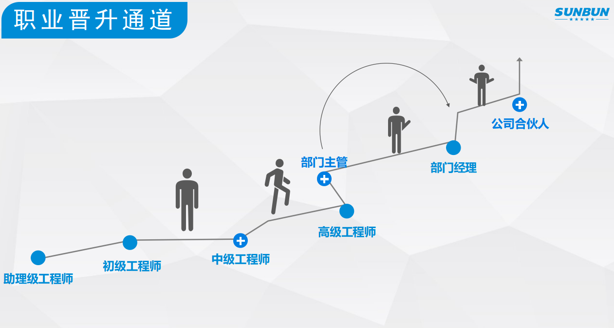 招聘.png 招聘.png