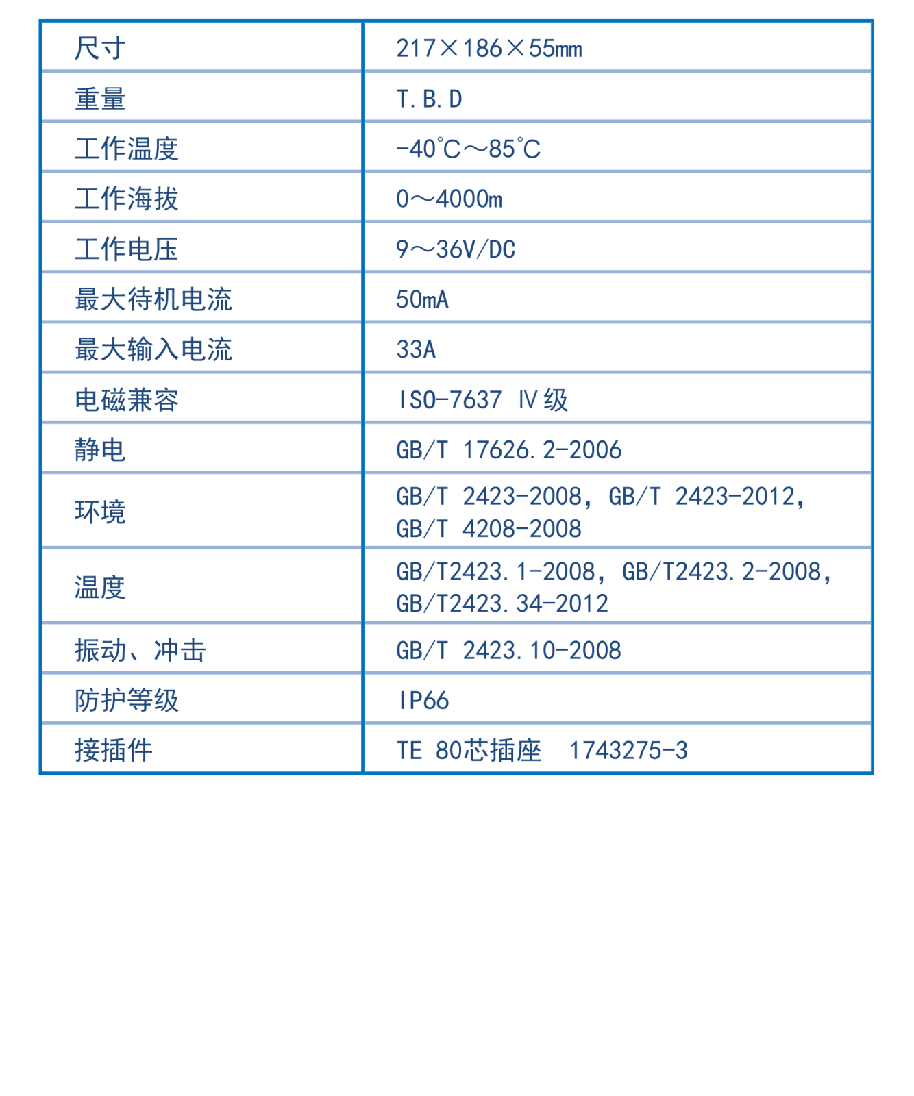 工作裝置控制單元1.png 工作裝置控制單元1.png